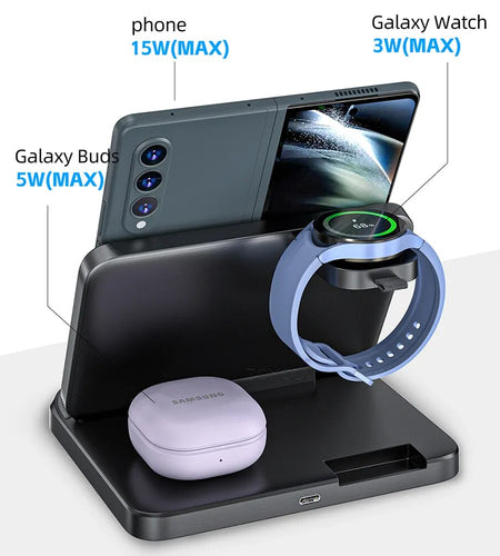 Fast Wireless Portable Charger